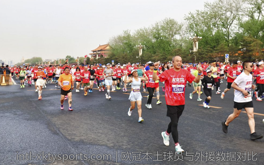 欧冠本土球员与外援数据对比